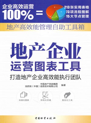 地產企業運營圖表工具
