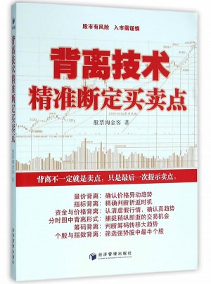 背離技術精準斷定買賣點