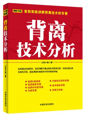 理財學院系列：背離技術分析