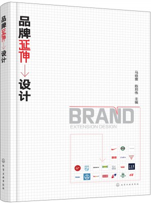 品牌延伸設計
