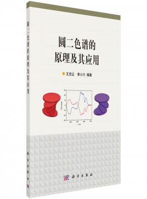 圓二色譜的原理及其應用