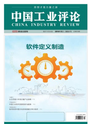 中國工業評論