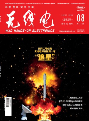 無線電